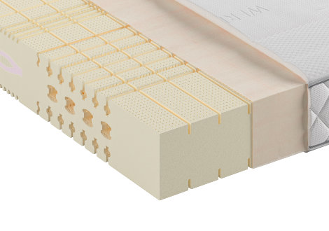 Talalay-Latex-Matratze im Detail – punktelastisch und atmungsaktiv für ein natürliches Liegegefühl